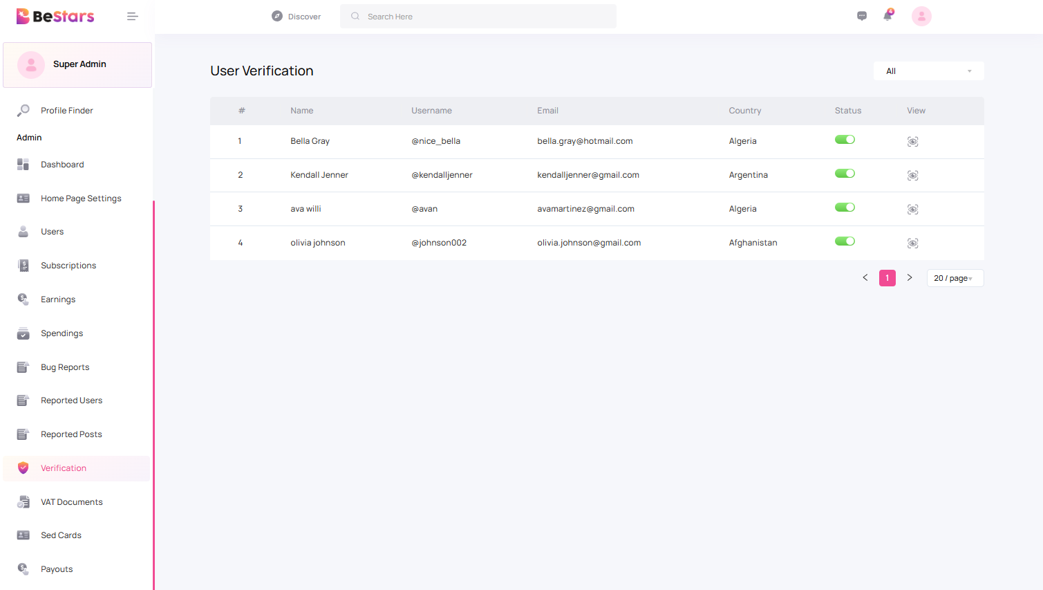 Creator Verification